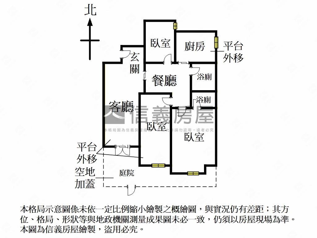 ★大安國宅‧黃金庭園三房房屋室內格局與周邊環境
