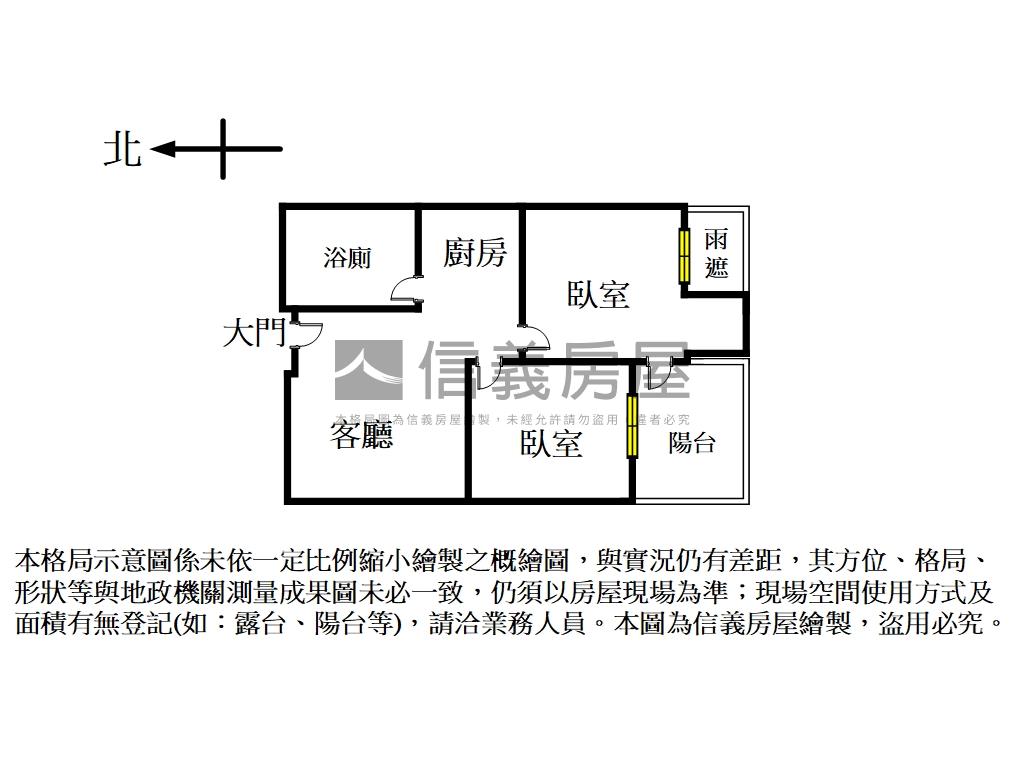 ★低總價北市兩房房屋室內格局與周邊環境