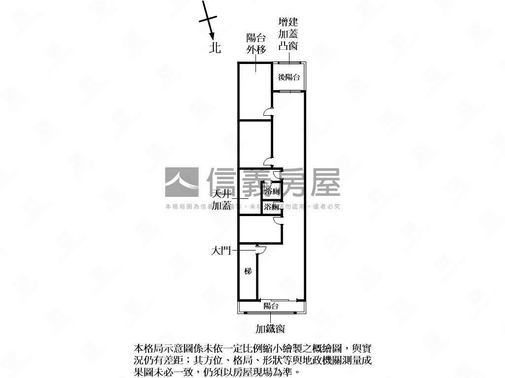 新明路台北企業芳鄰辦公房屋室內格局與周邊環境