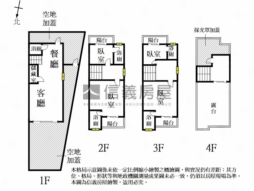 東山全新大地坪透天房屋室內格局與周邊環境