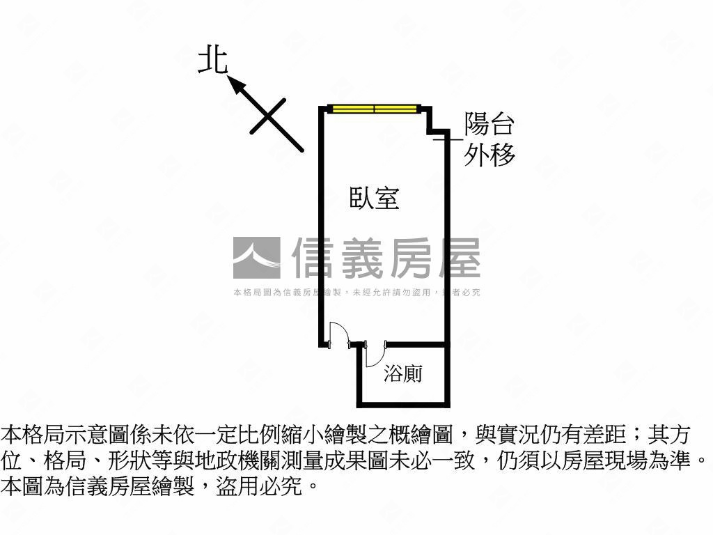 專任【科博家】美美套房房屋室內格局與周邊環境