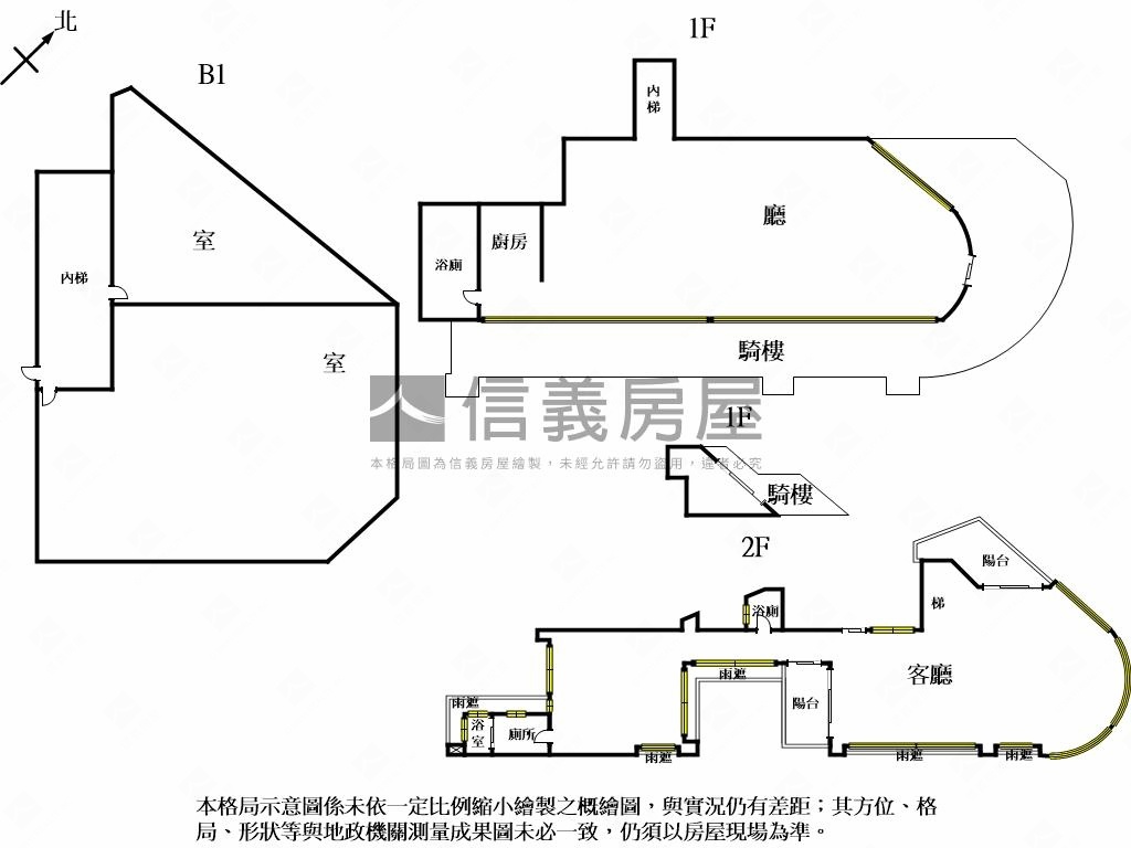 ⭐屋主誠售天母轉角大店辦房屋室內格局與周邊環境