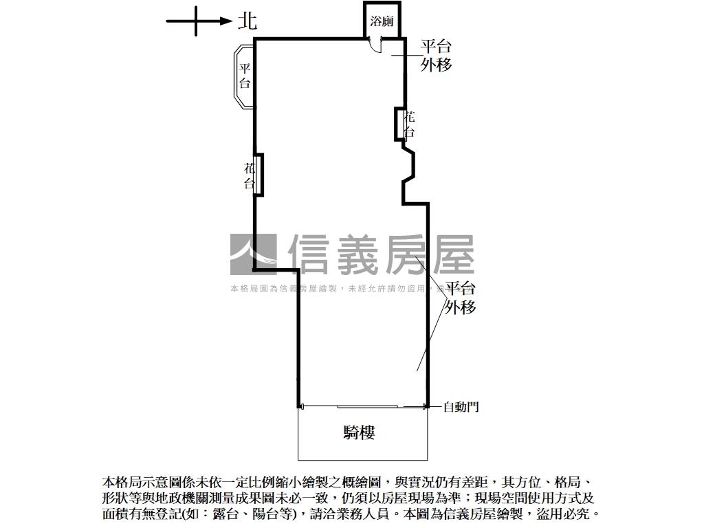 新泰路金流人流店面房屋室內格局與周邊環境