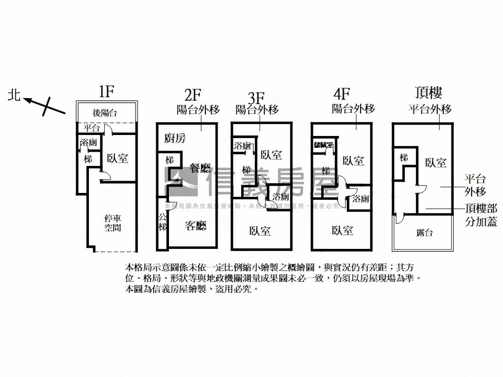 東大南寮精美車庫透天房屋室內格局與周邊環境