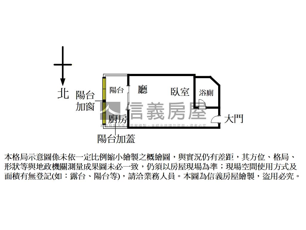 羅丹新象北醫小資宅房屋室內格局與周邊環境