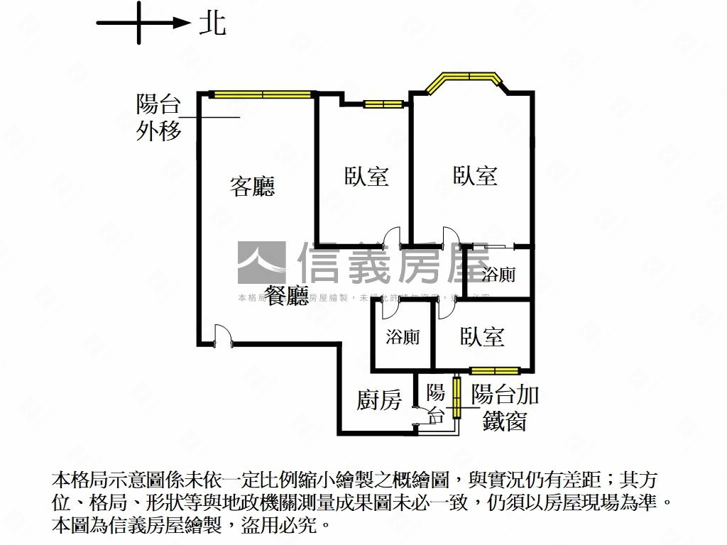 小資成家˙大城三房房屋室內格局與周邊環境