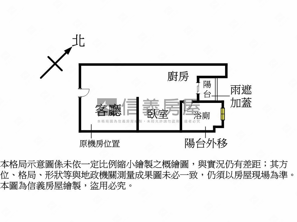璞趣江南⭐中正附小設籍宅房屋室內格局與周邊環境