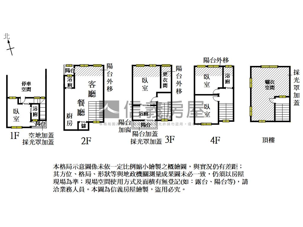 北歐裝潢雙車別墅｜雙禧園房屋室內格局與周邊環境