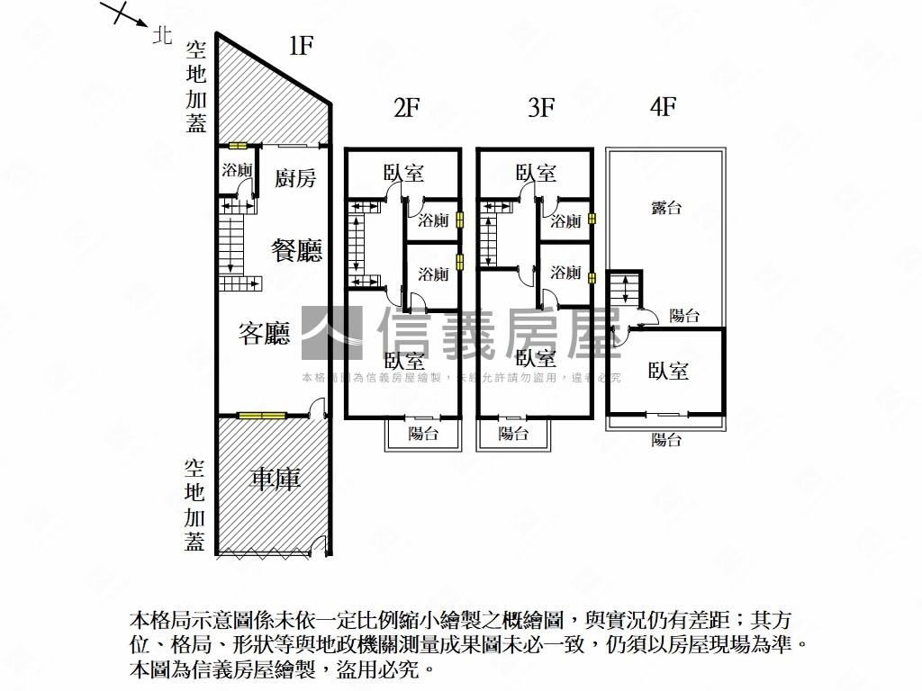 近南科傳統車墅．真的讚！房屋室內格局與周邊環境