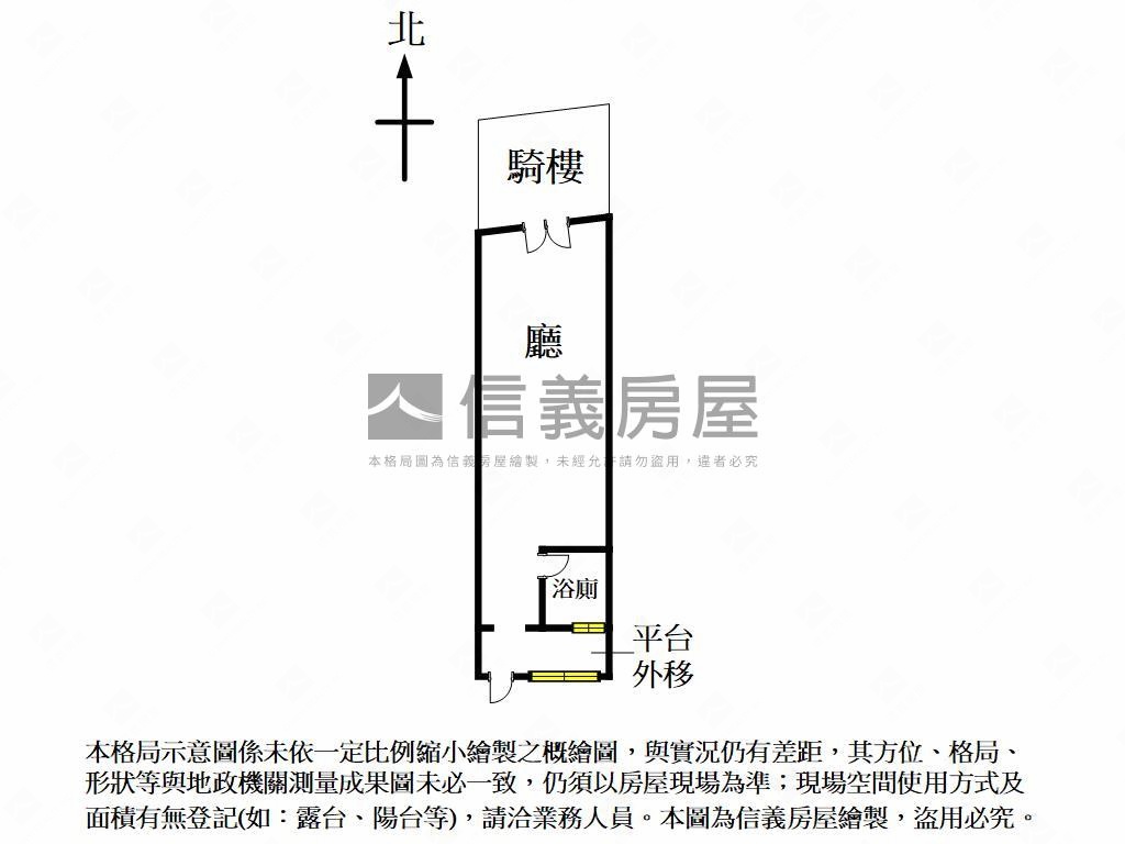 新接！忠太東路美店面房屋室內格局與周邊環境