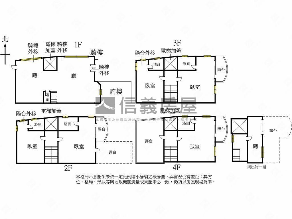 夯⭐頭張優質別墅房屋室內格局與周邊環境