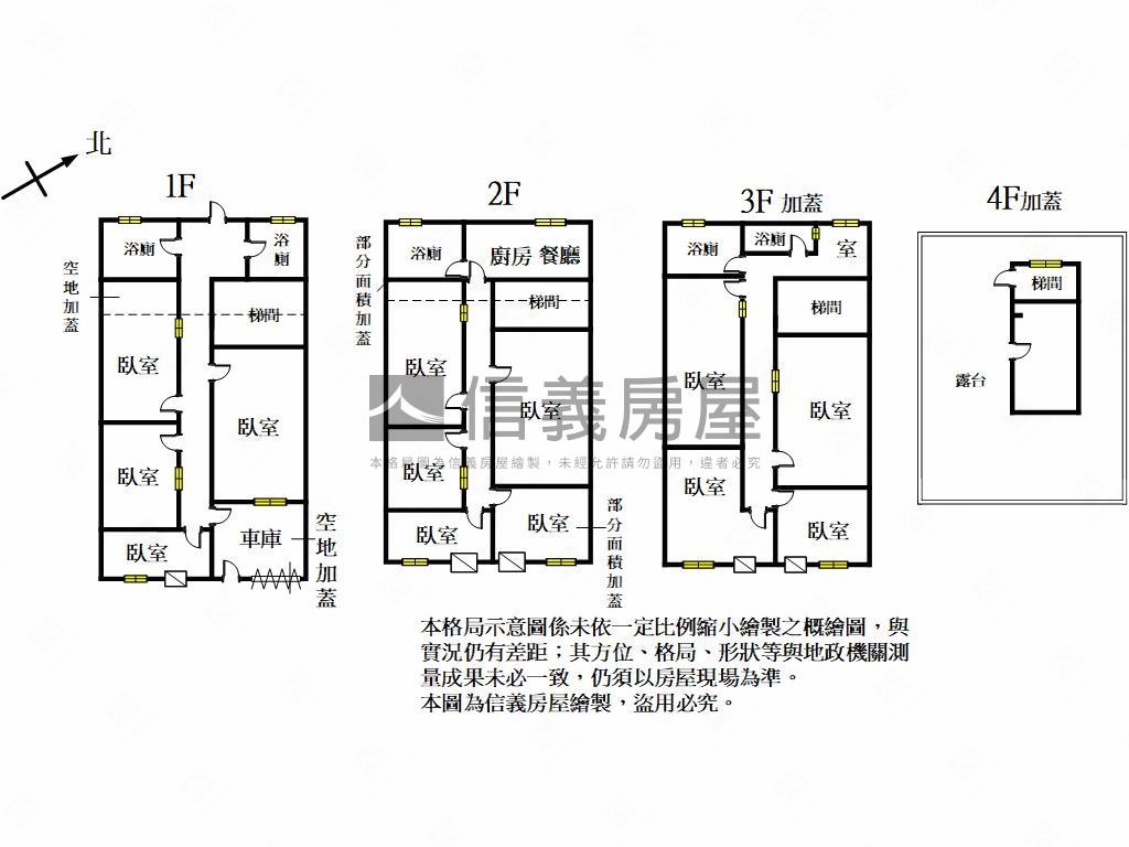 竹北低總稀有透天房屋室內格局與周邊環境