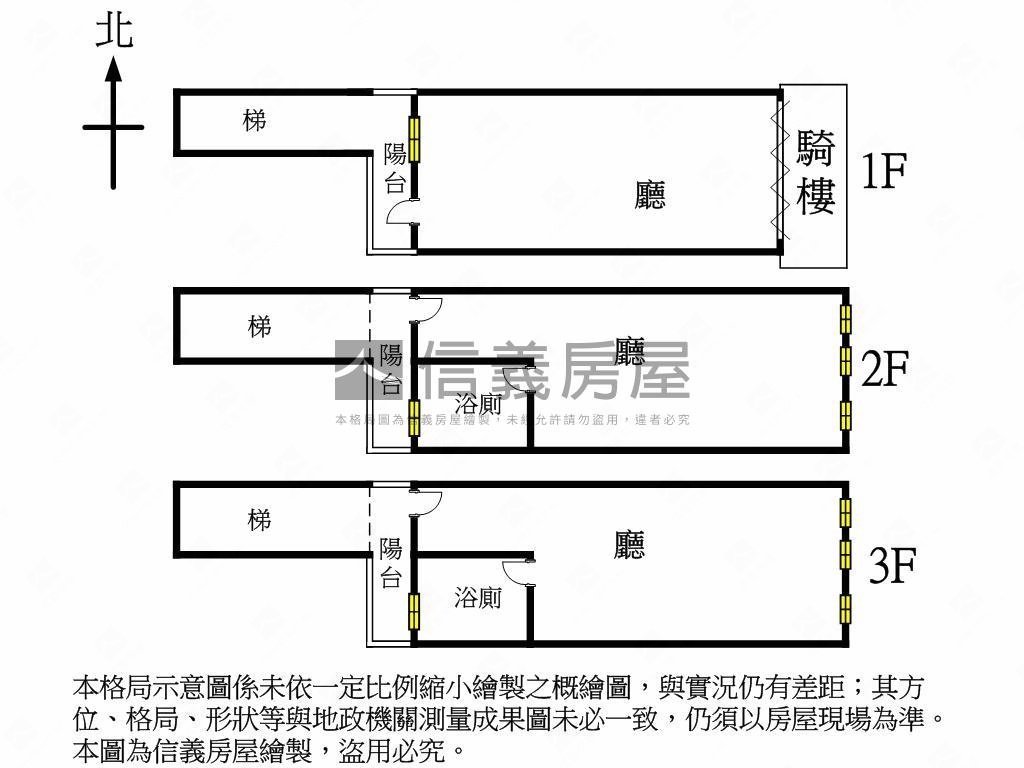 迪化商圈民生西路文創透天房屋室內格局與周邊環境