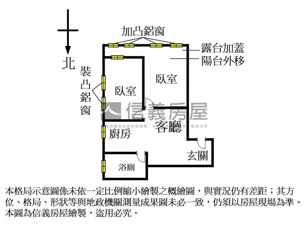 中山雙連‧高樓電梯大空間房屋室內格局與周邊環境
