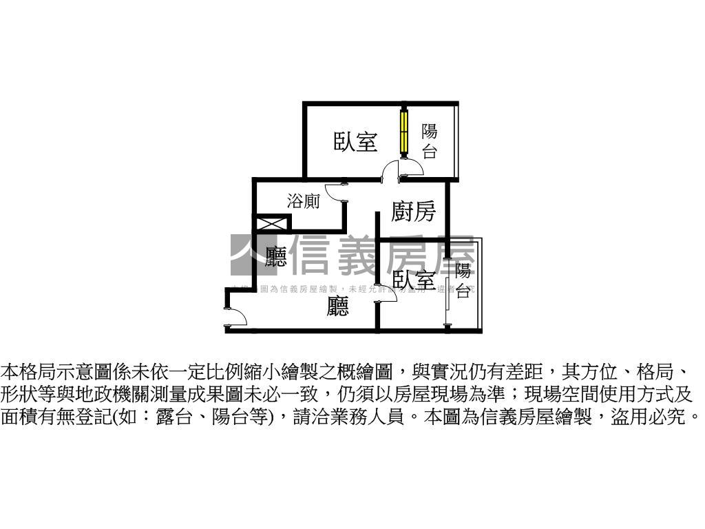 晴空大地高樓２房房屋室內格局與周邊環境
