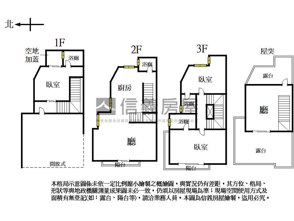 南屯有孝親房別墅房屋室內格局與周邊環境