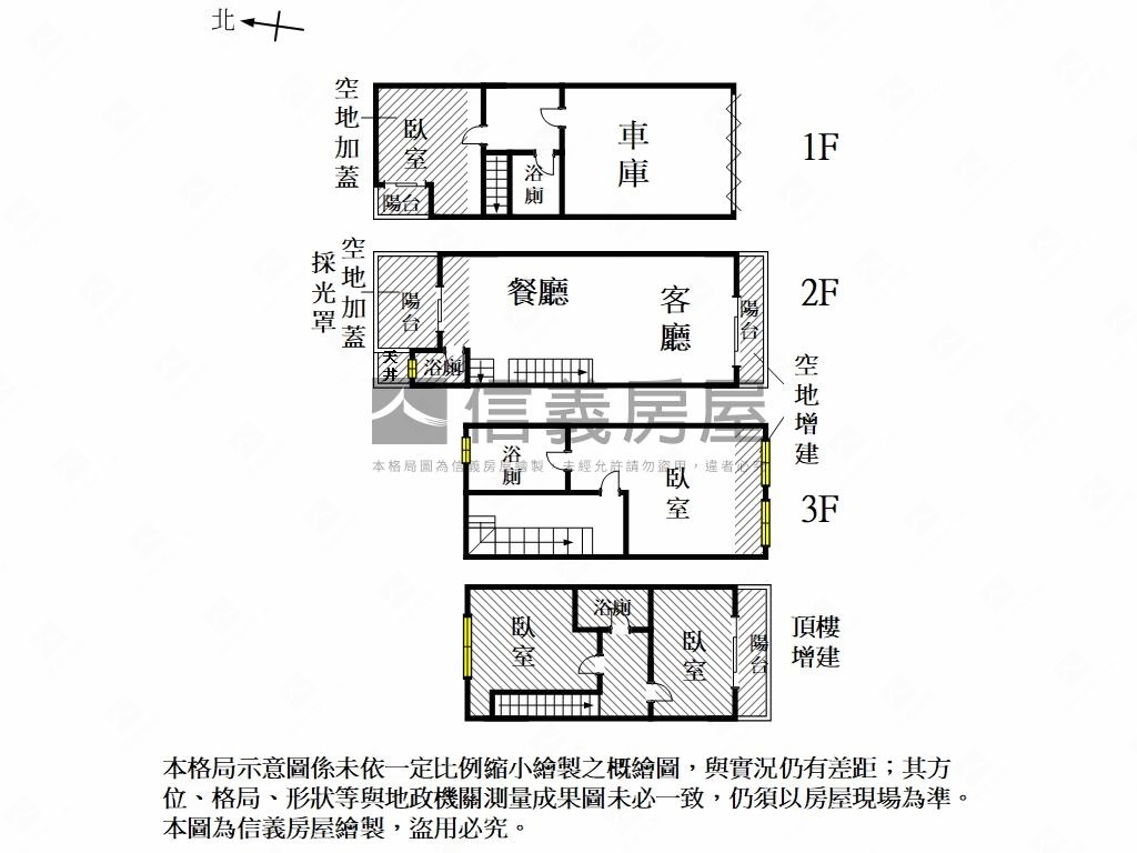 ㊝崇善１１街★ＲＣ整新透房屋室內格局與周邊環境