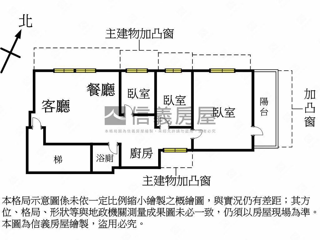 萬大捷運在旁新整理華夏房屋室內格局與周邊環境