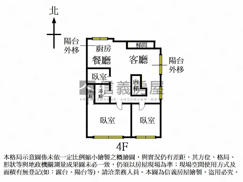 北安公寓房屋室內格局與周邊環境