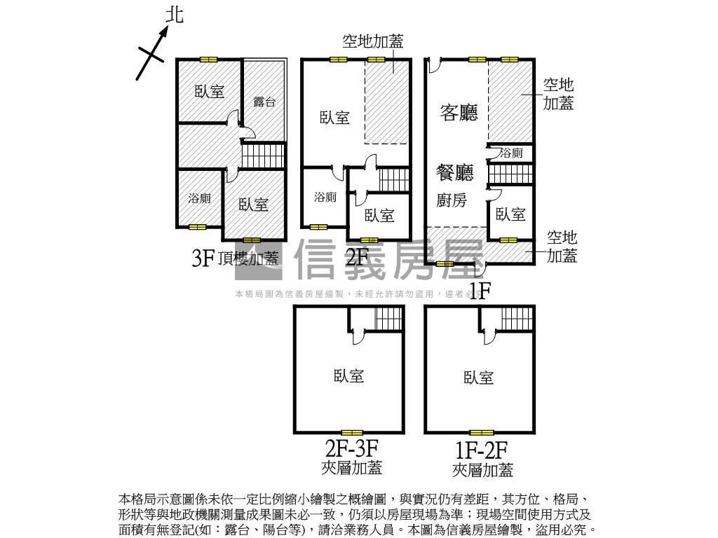 鳳山國中成家美透房屋室內格局與周邊環境
