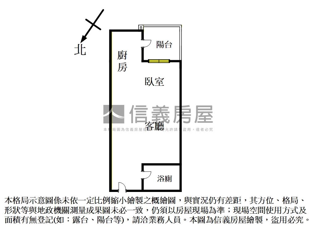 帝國未來商場車位包租公房屋室內格局與周邊環境