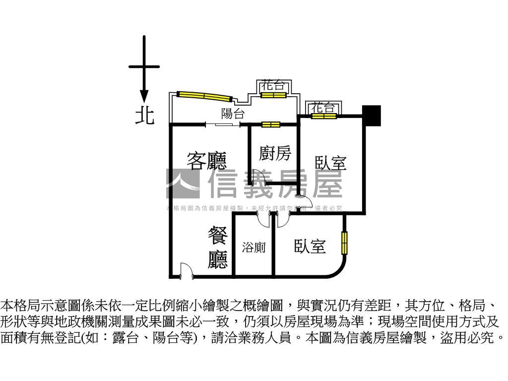 稀有珍藏【首推】威京２房房屋室內格局與周邊環境