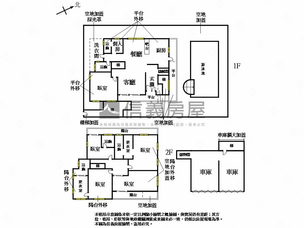 陽明山．柏園山莊泳池別墅房屋室內格局與周邊環境