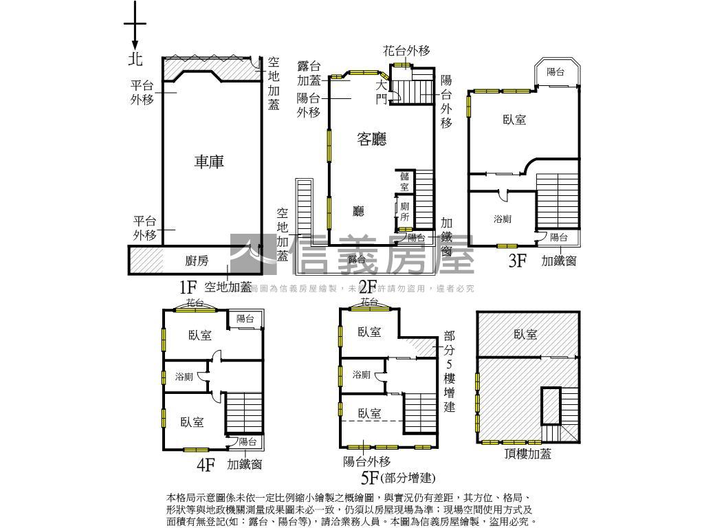專！鳥松龍揚車庫美透房屋室內格局與周邊環境