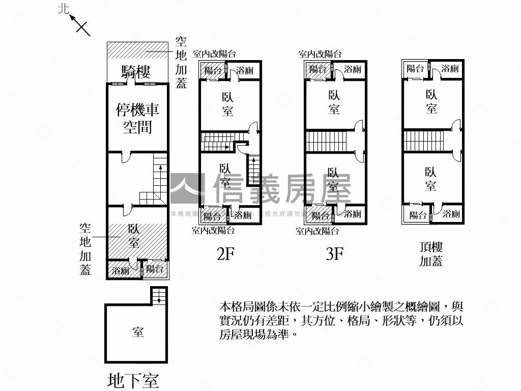 崇善｜抗通膨設備優質宿舍房屋室內格局與周邊環境