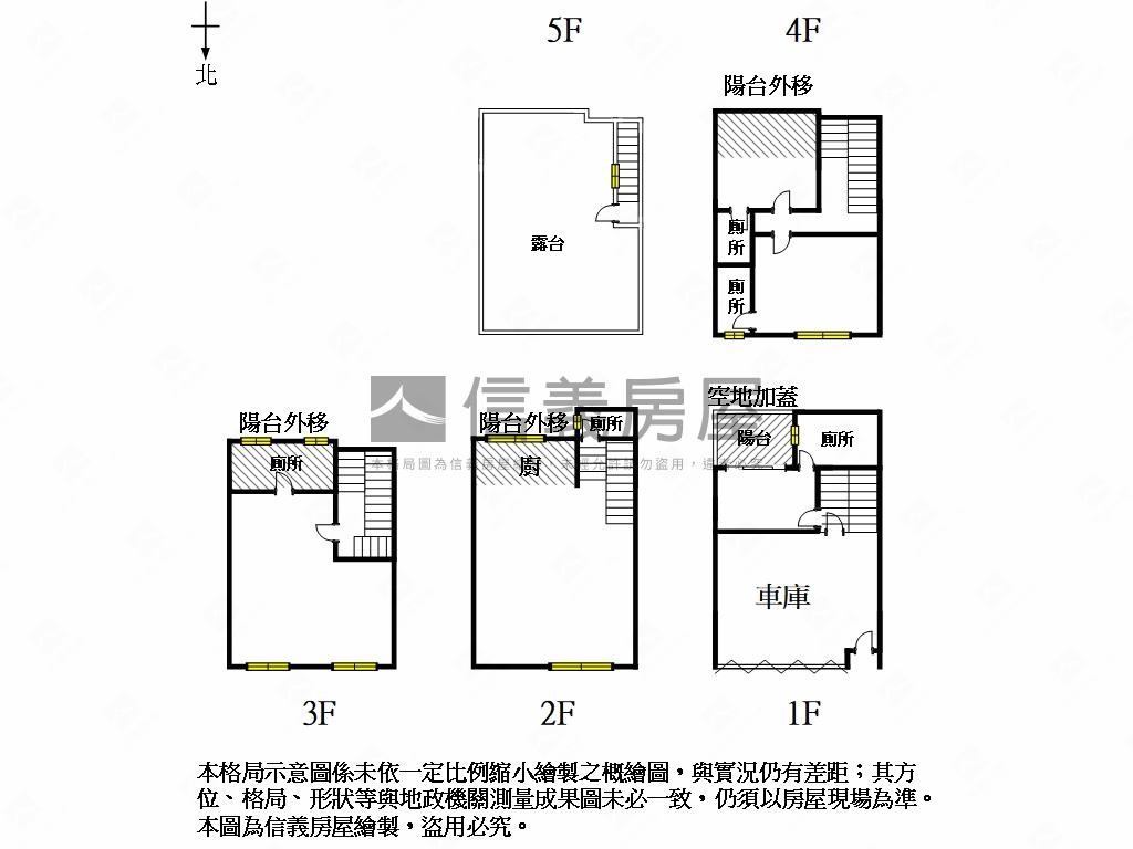 南科｜駅前面寬質感透天房屋室內格局與周邊環境