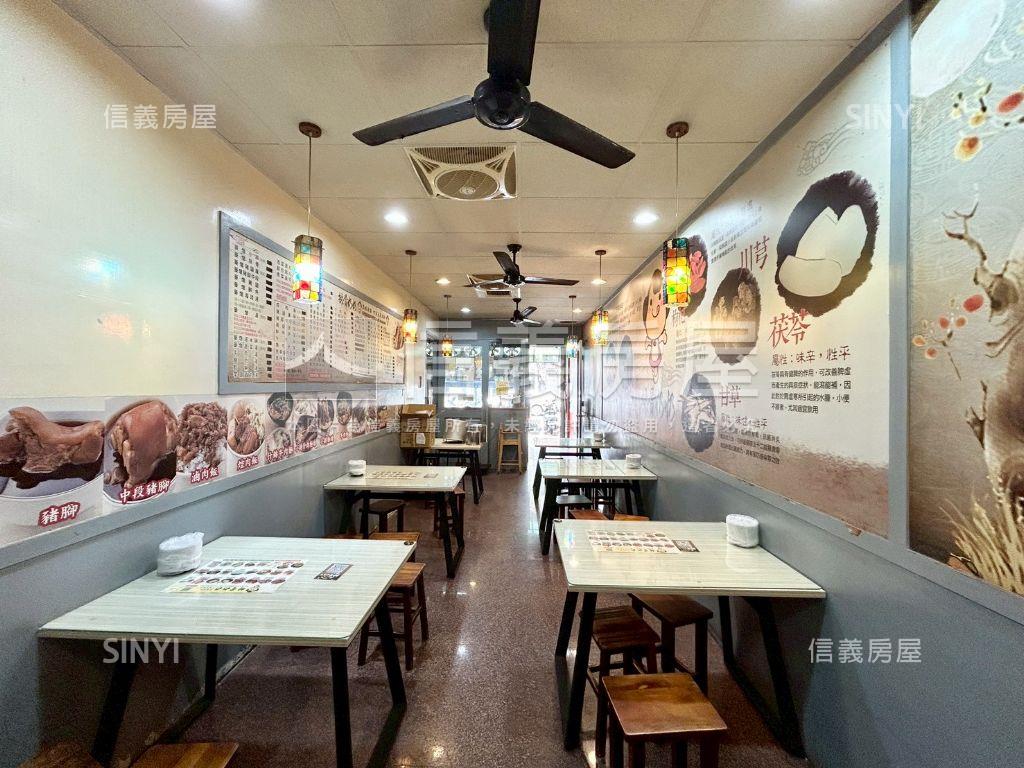 竹北博愛街人潮金店王房屋室內格局與周邊環境