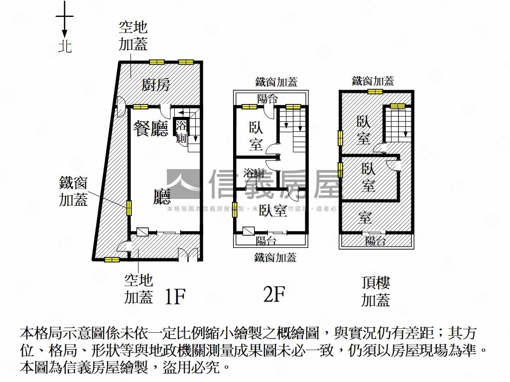 北區實踐街｜大地坪採光透房屋室內格局與周邊環境