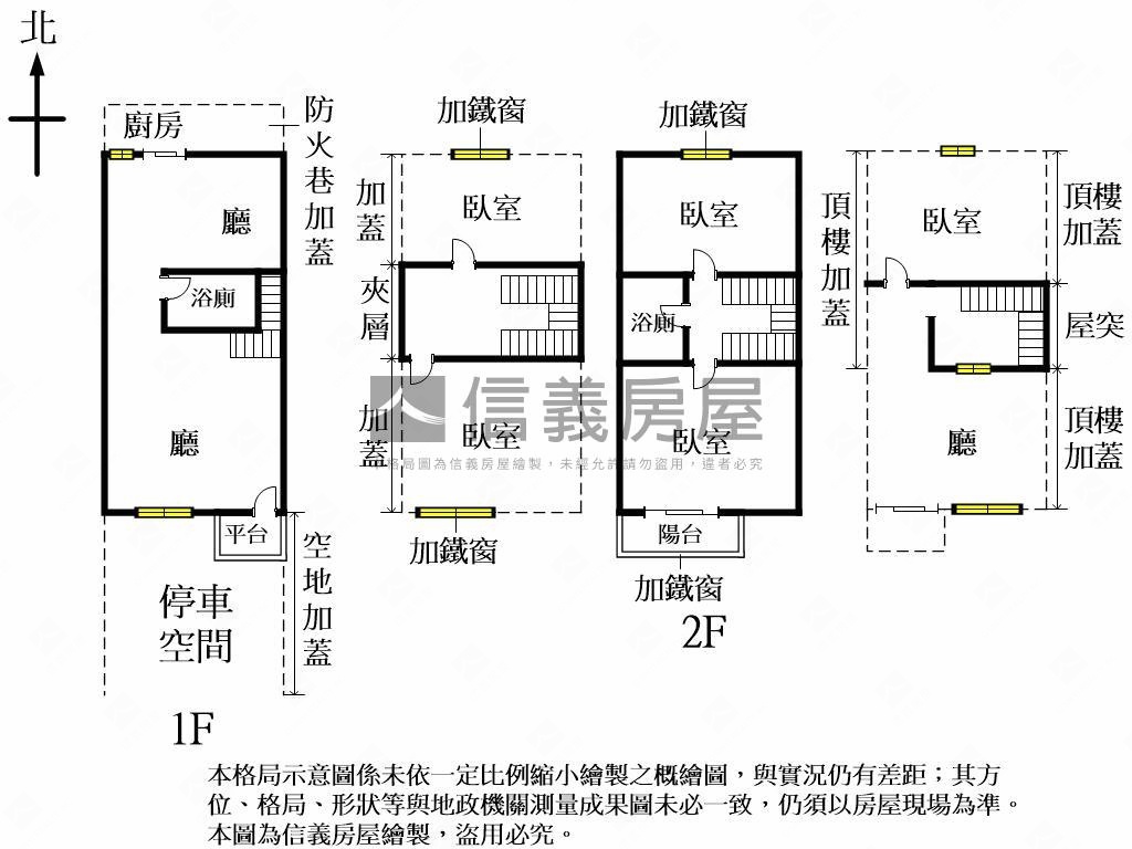 松竹捷運臨路孝親透天房屋室內格局與周邊環境