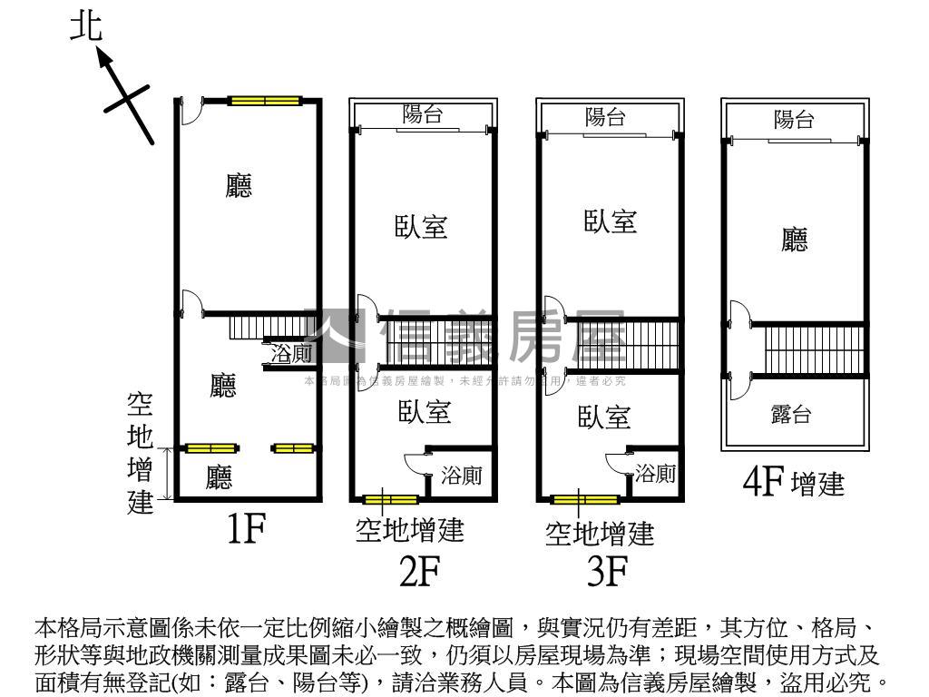 民生低總價透天房屋室內格局與周邊環境