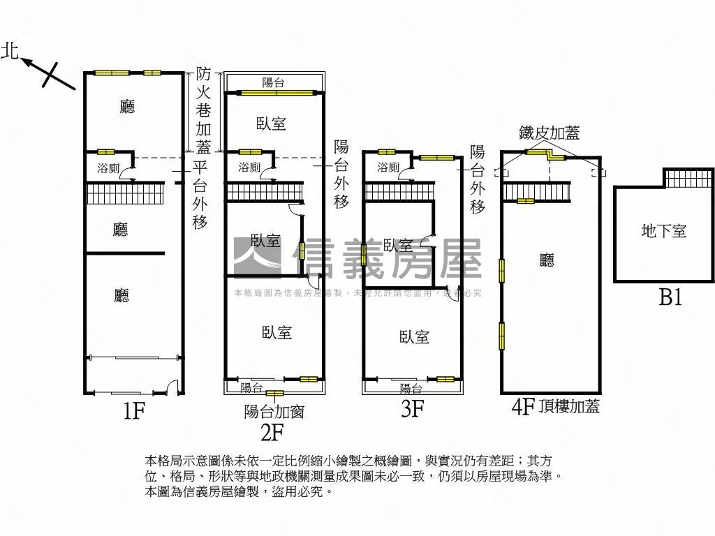 英才路大空間透天！！房屋室內格局與周邊環境