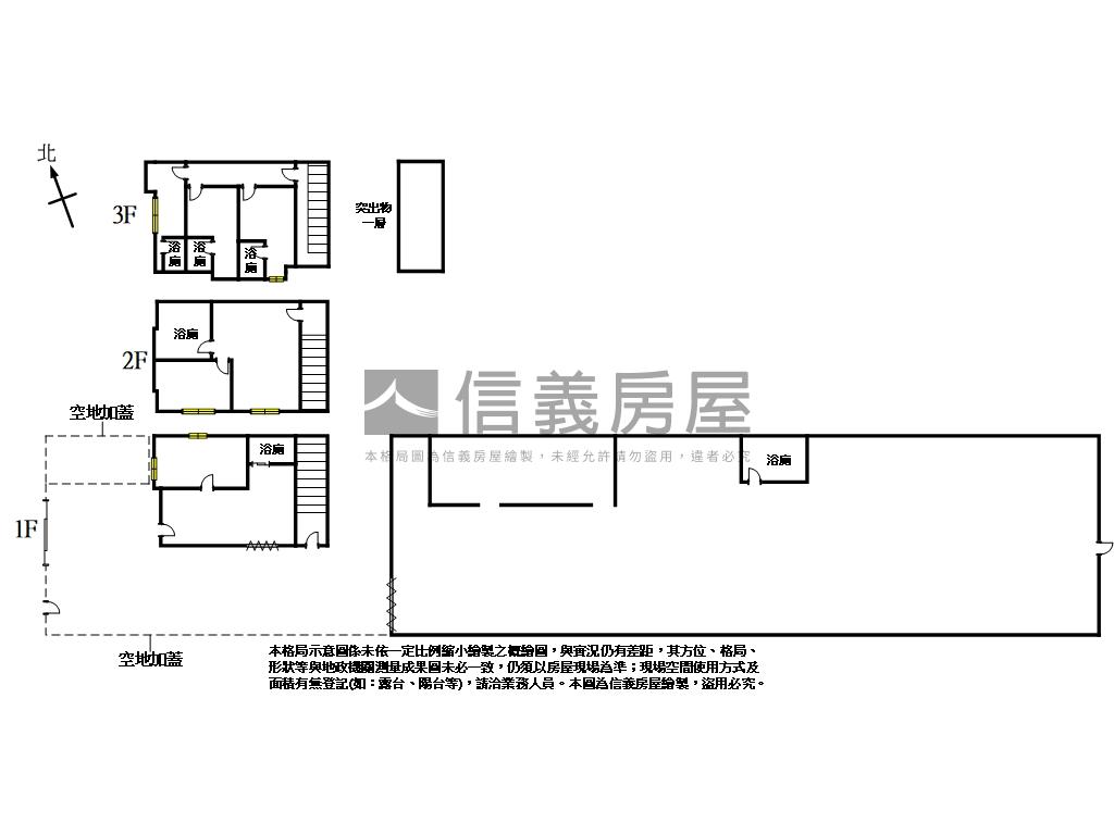 台中龍井地約３８１坪廠房房屋室內格局與周邊環境