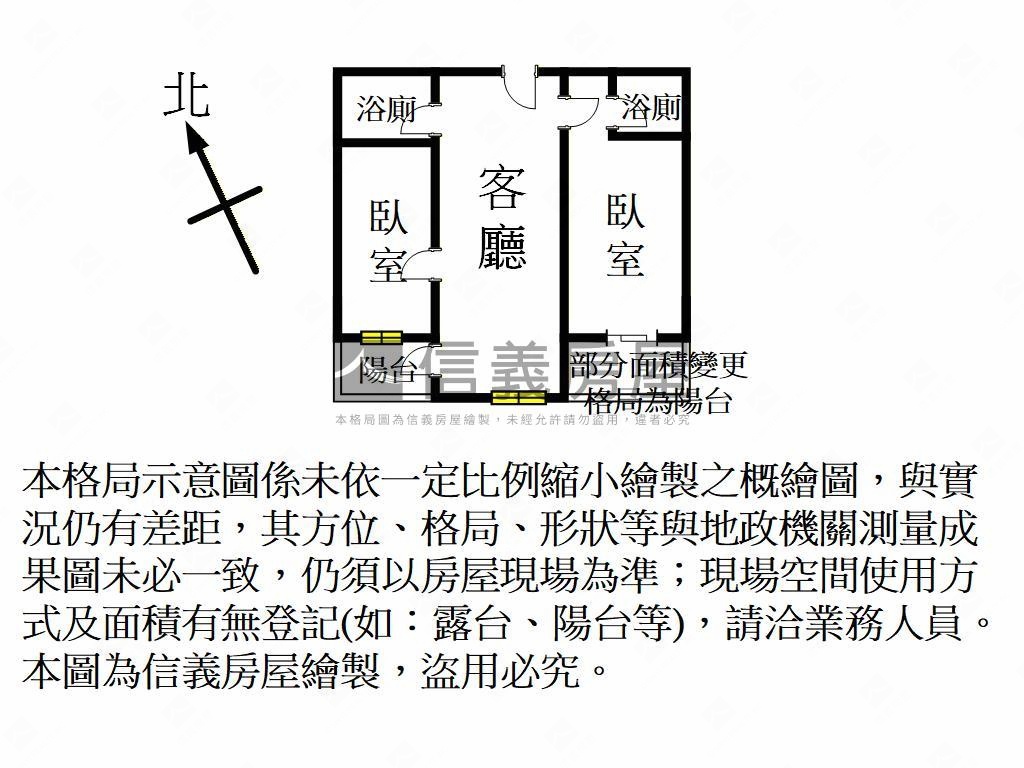 近好市多！全新精美兩房房屋室內格局與周邊環境