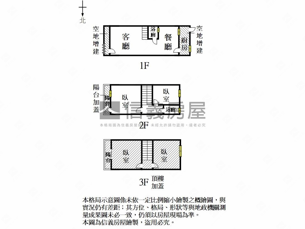 中華北路機能溫馨宅房屋室內格局與周邊環境