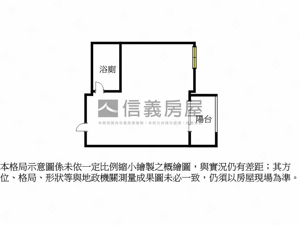新潤ＤＯＵＢＬＥ稀有釋出房屋室內格局與周邊環境