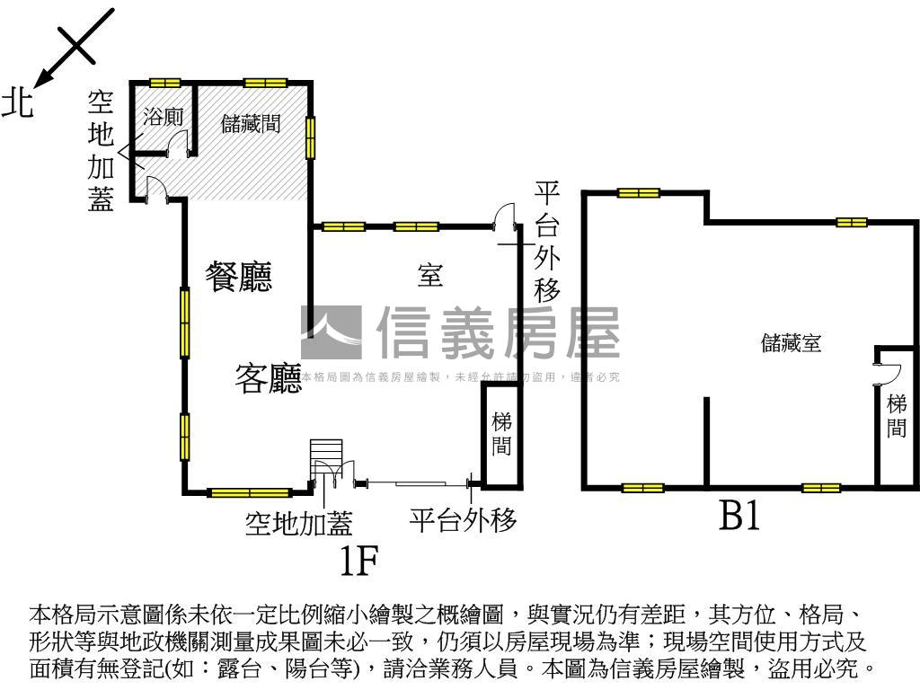 羅斯福路優質住辦房屋室內格局與周邊環境