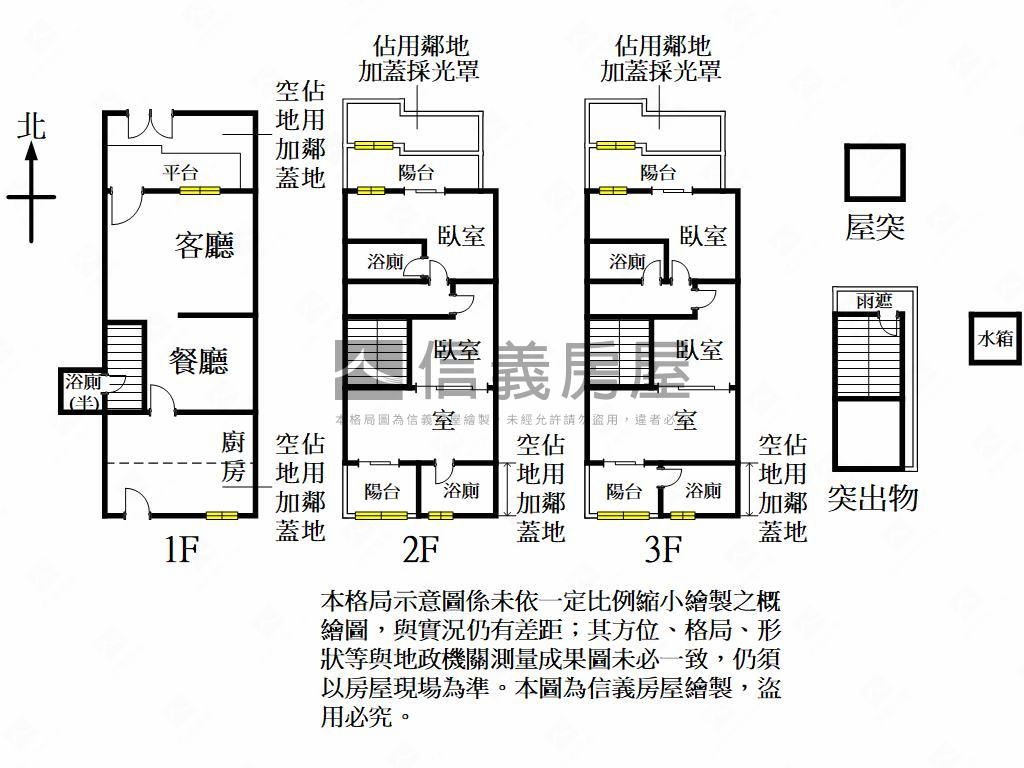 大園臻品・經典精緻透天房屋室內格局與周邊環境