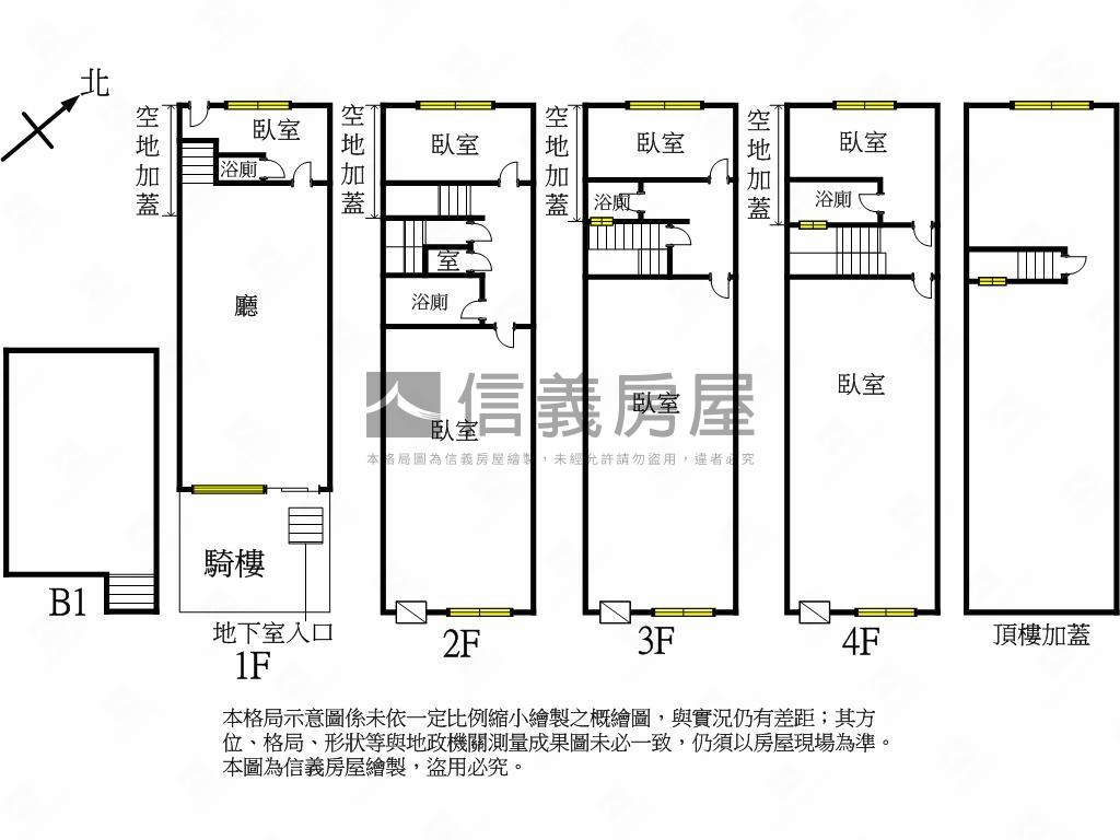 國美館㊣五權西二街透天房屋室內格局與周邊環境