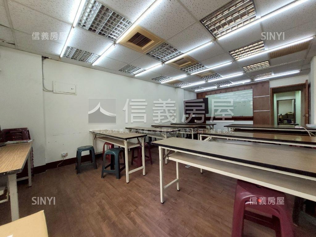 國美館㊣五權西二街透天房屋室內格局與周邊環境