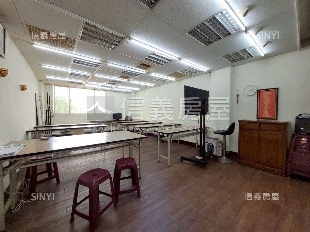 國美館㊣五權西二街透天房屋室內格局與周邊環境