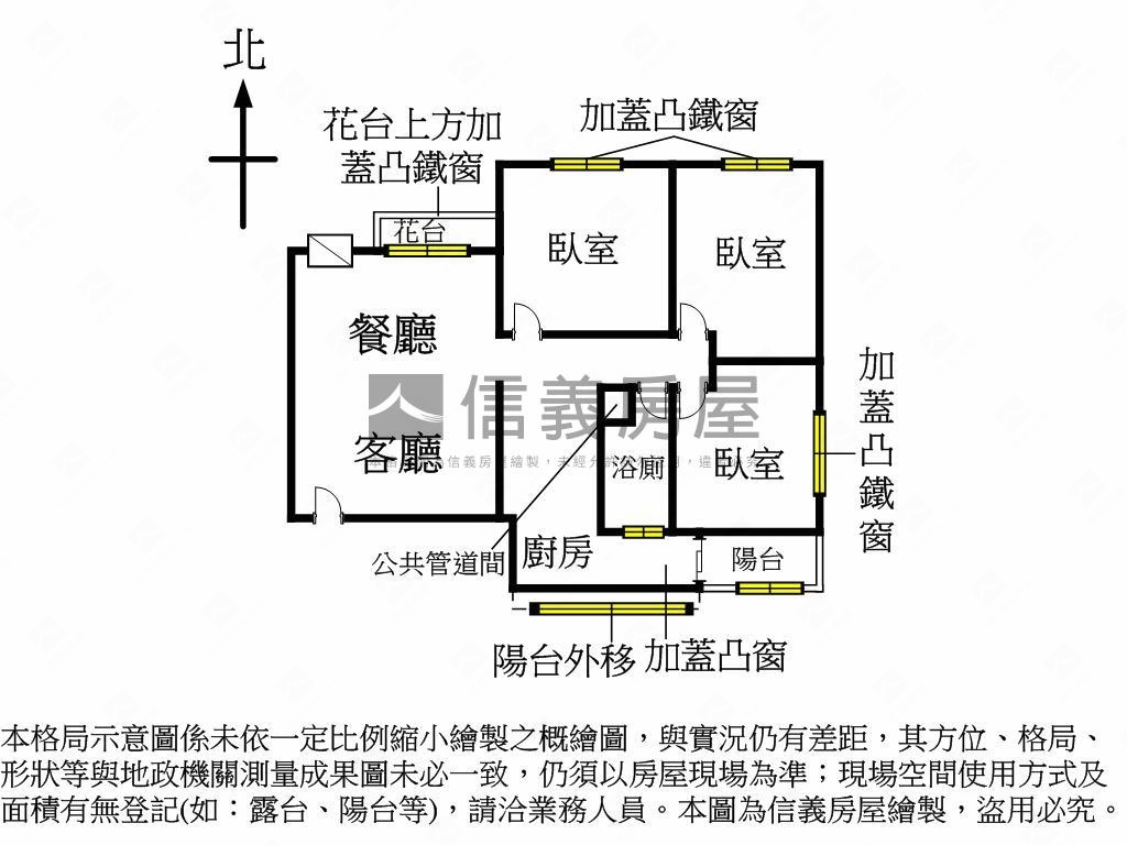 成功國宅買房服務費１％房屋室內格局與周邊環境