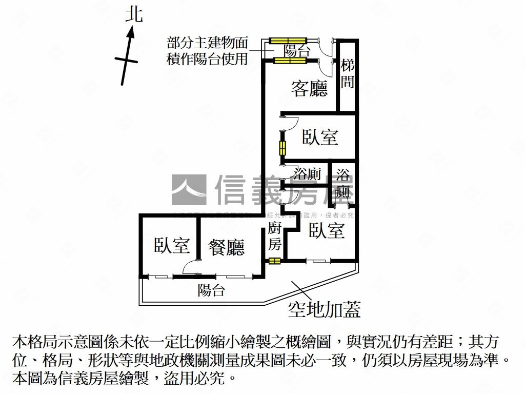 北市通勤首選。全室裝潢房屋室內格局與周邊環境