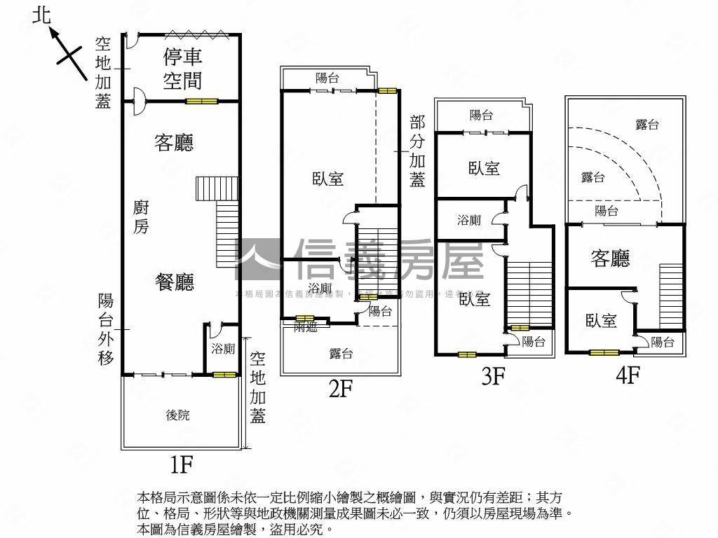 新光田特區大地坪透天！房屋室內格局與周邊環境