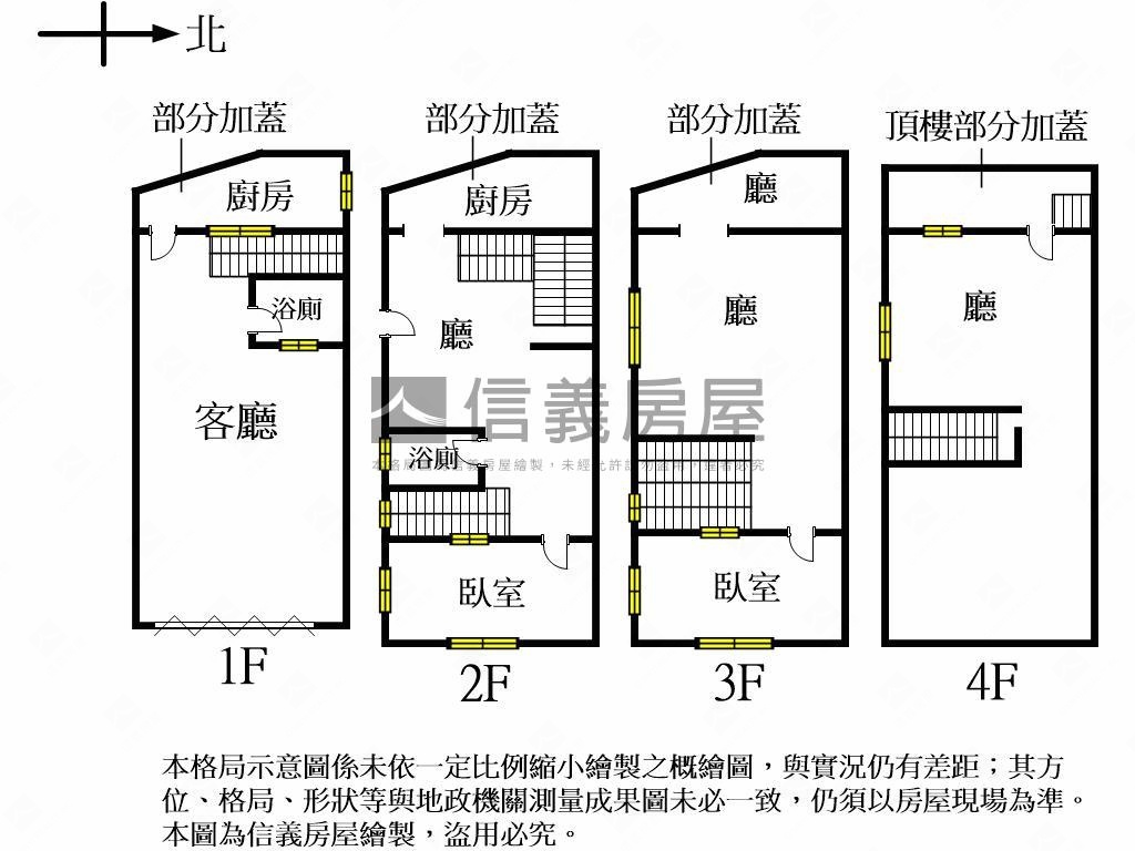 永樂街商圈庭院透天房屋室內格局與周邊環境