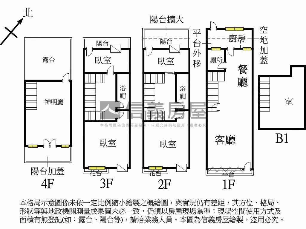 前鎮草衙低總價活巷透天房屋室內格局與周邊環境