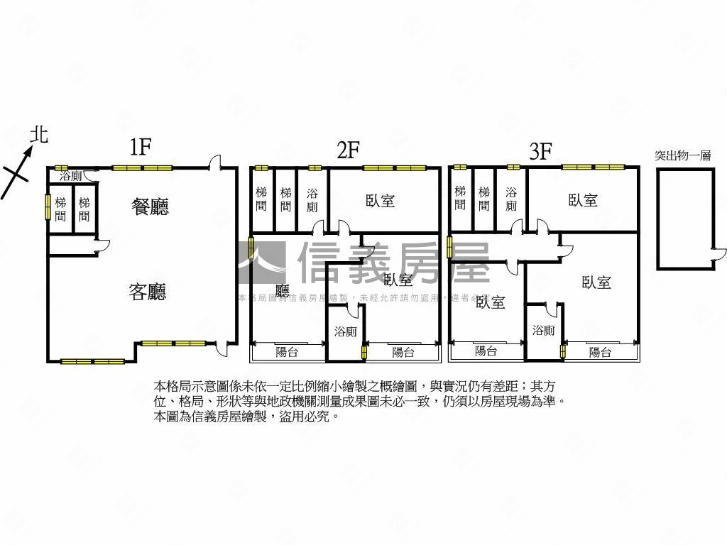 田野夢居☆透天獨立新生活房屋室內格局與周邊環境